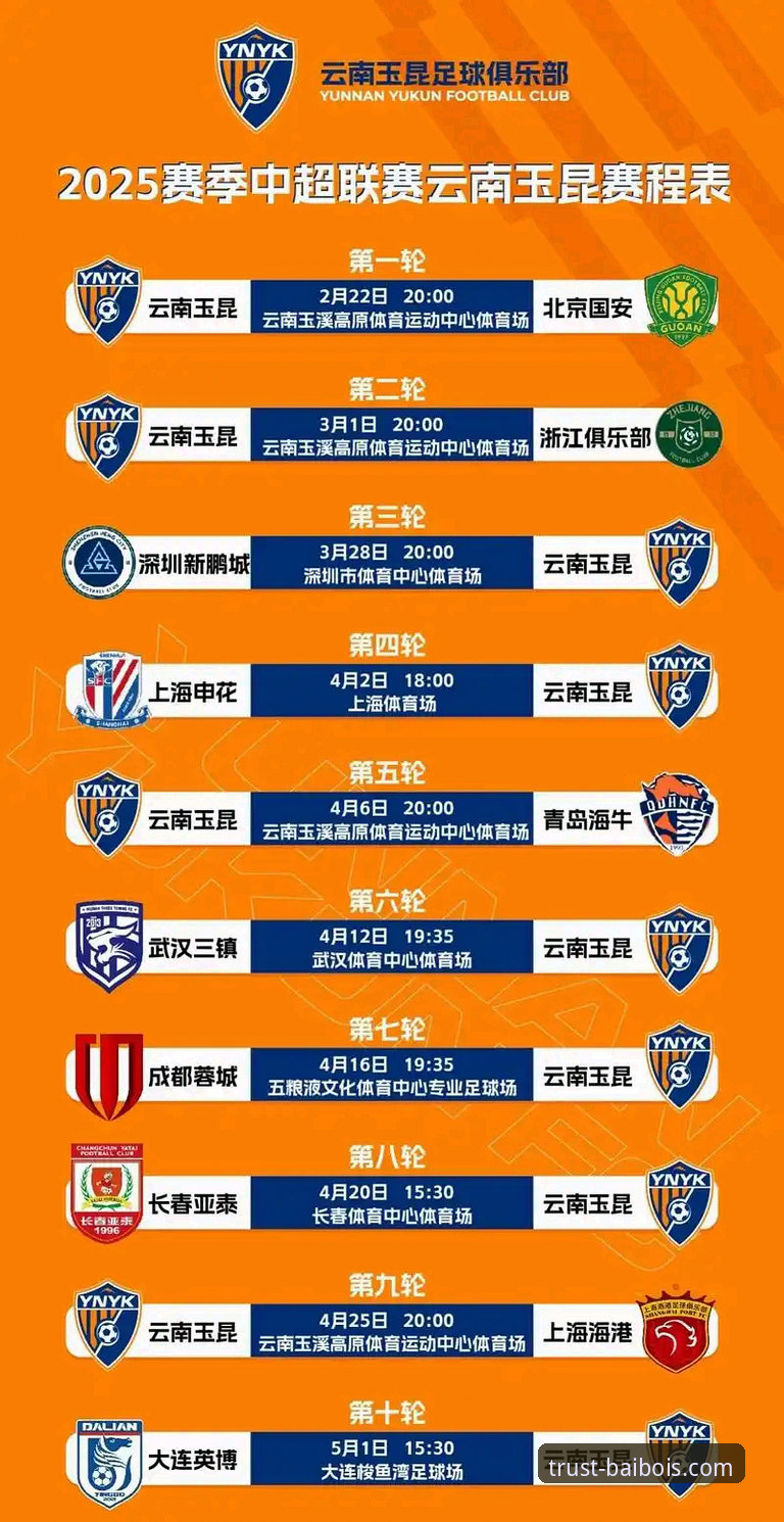 百博体育入口 云南玉昆3-3北京国安:三次落后三次扳平 vs 百博体育平台观赛体验深度对比