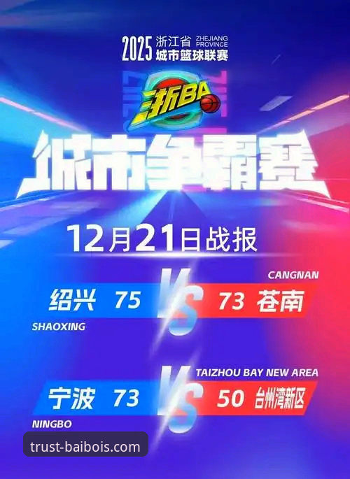 百博体育官方网站注册 CBA季后赛G2浙江加时逆转宁波晋级八强:百博体育平台赛事解析与观赛指南